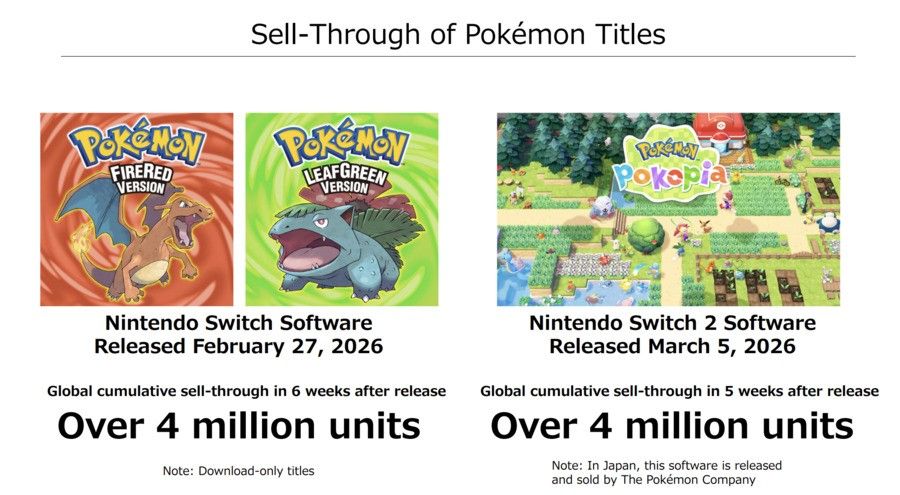 Pokemon Sales