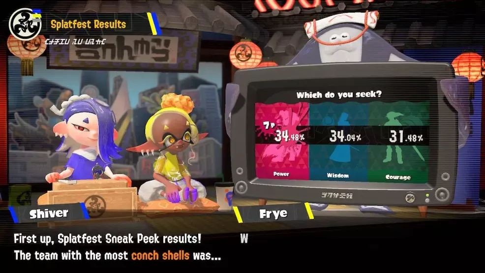 Screenshot of Splatoon 3 showing Team Power won the Splatfest Conch Shells category with 34.48% of the shells.